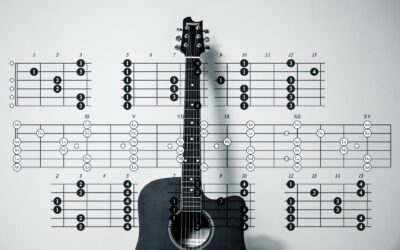 Online music tuition versus in-person music tuition